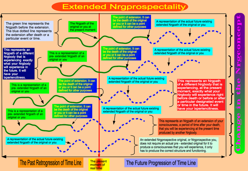 File:Extended Nrgprospectality.png