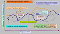 Thumbnail for version as of 14:48, 25 March 2011