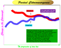 Thumbnail for version as of 20:19, 5 April 2011
