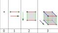 Thumbnail for version as of 06:06, 9 September 2011