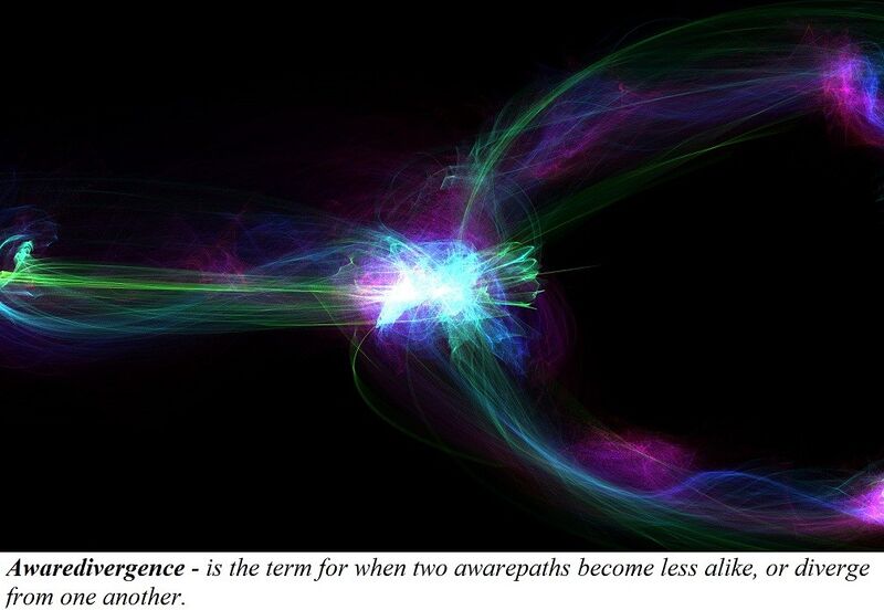 File:Awaredivergence.jpg