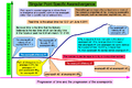 Thumbnail for version as of 06:47, 9 February 2011