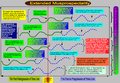 Thumbnail for version as of 18:28, 8 April 2011