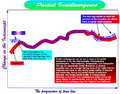 Thumbnail for version as of 23:33, 5 April 2011