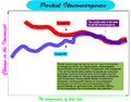 Thumbnail for version as of 20:40, 5 April 2011