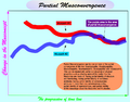 Thumbnail for version as of 20:38, 5 April 2011